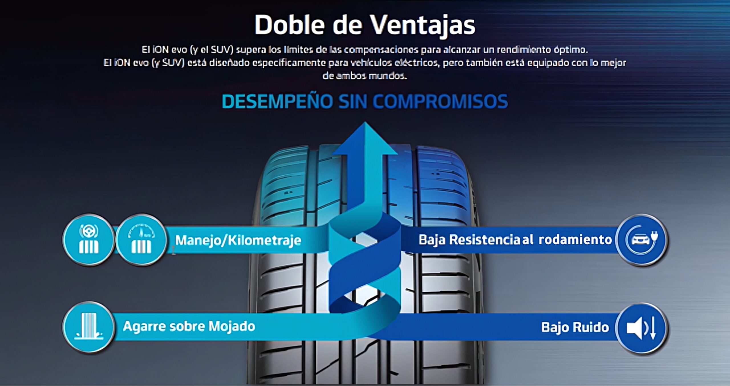 Hankook, única marca a nivel mundial en desarrollar llantas exclusivas para carros eléctricos
