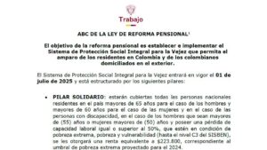 ABC de la ley de reforma pensional.