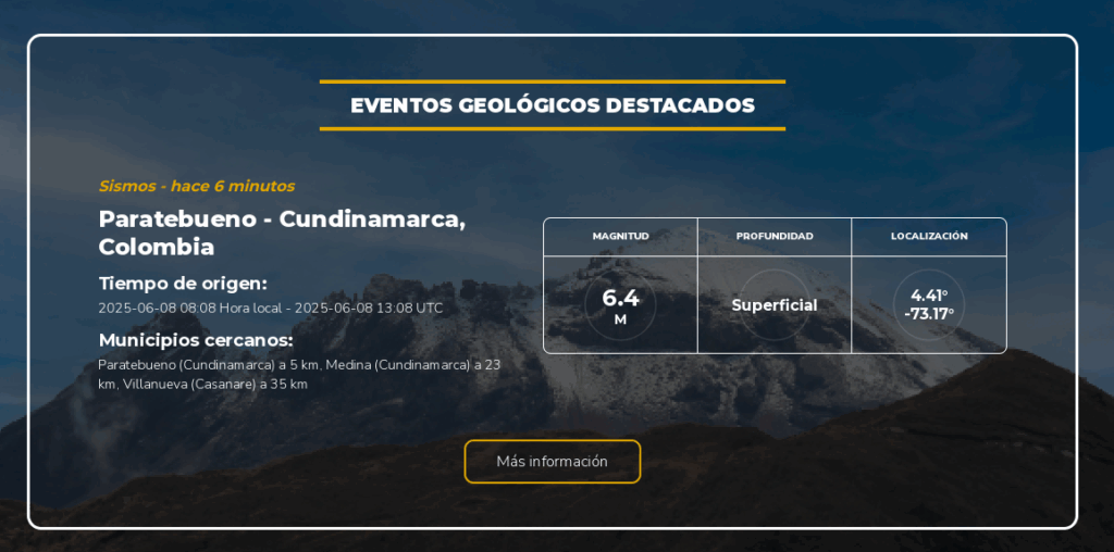Sismos – hace 6 minutos Paratebueno – Cundinamarca, Colombia.