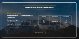Sismos – hace 6 minutos Paratebueno – Cundinamarca, Colombia.