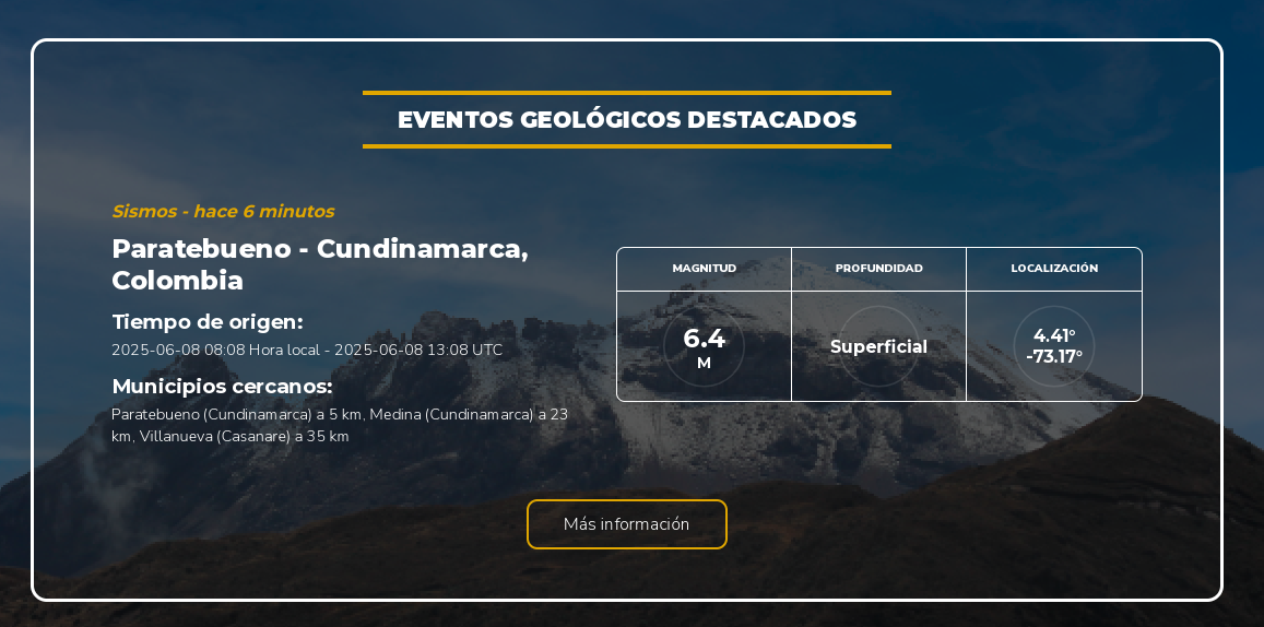 Sismos – hace 6 minutos Paratebueno – Cundinamarca, Colombia.