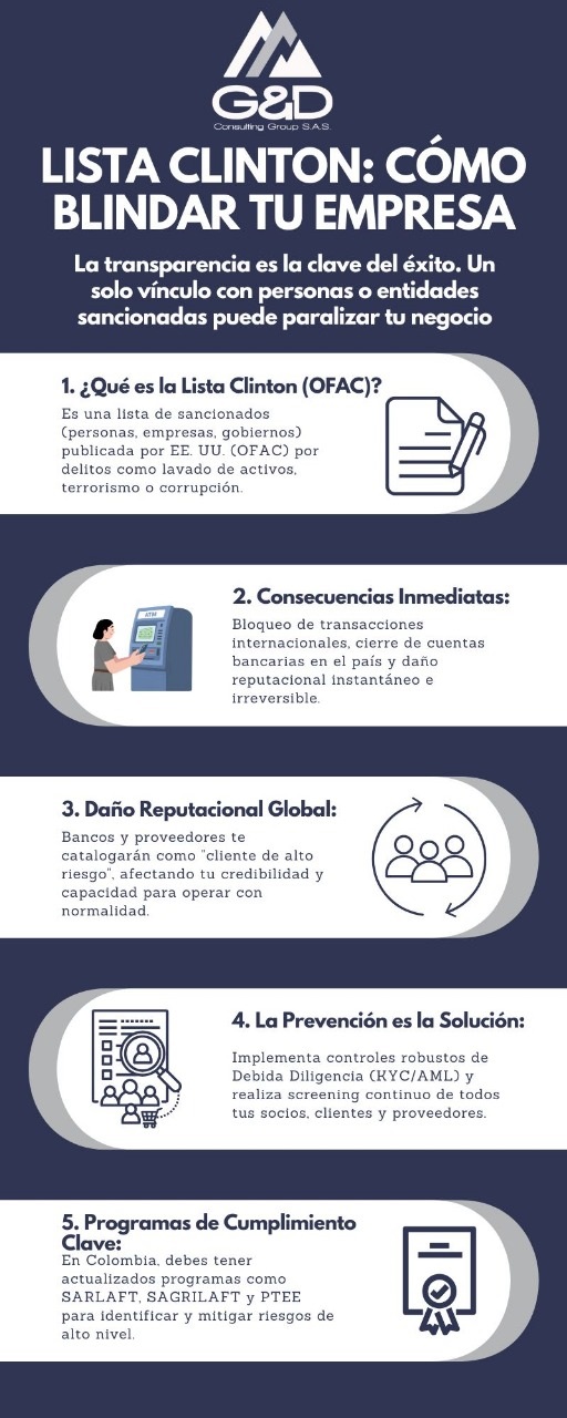 Riesgo SDN: cómo una coincidencia mínima puede paralizar pagos, cuentas y contratos