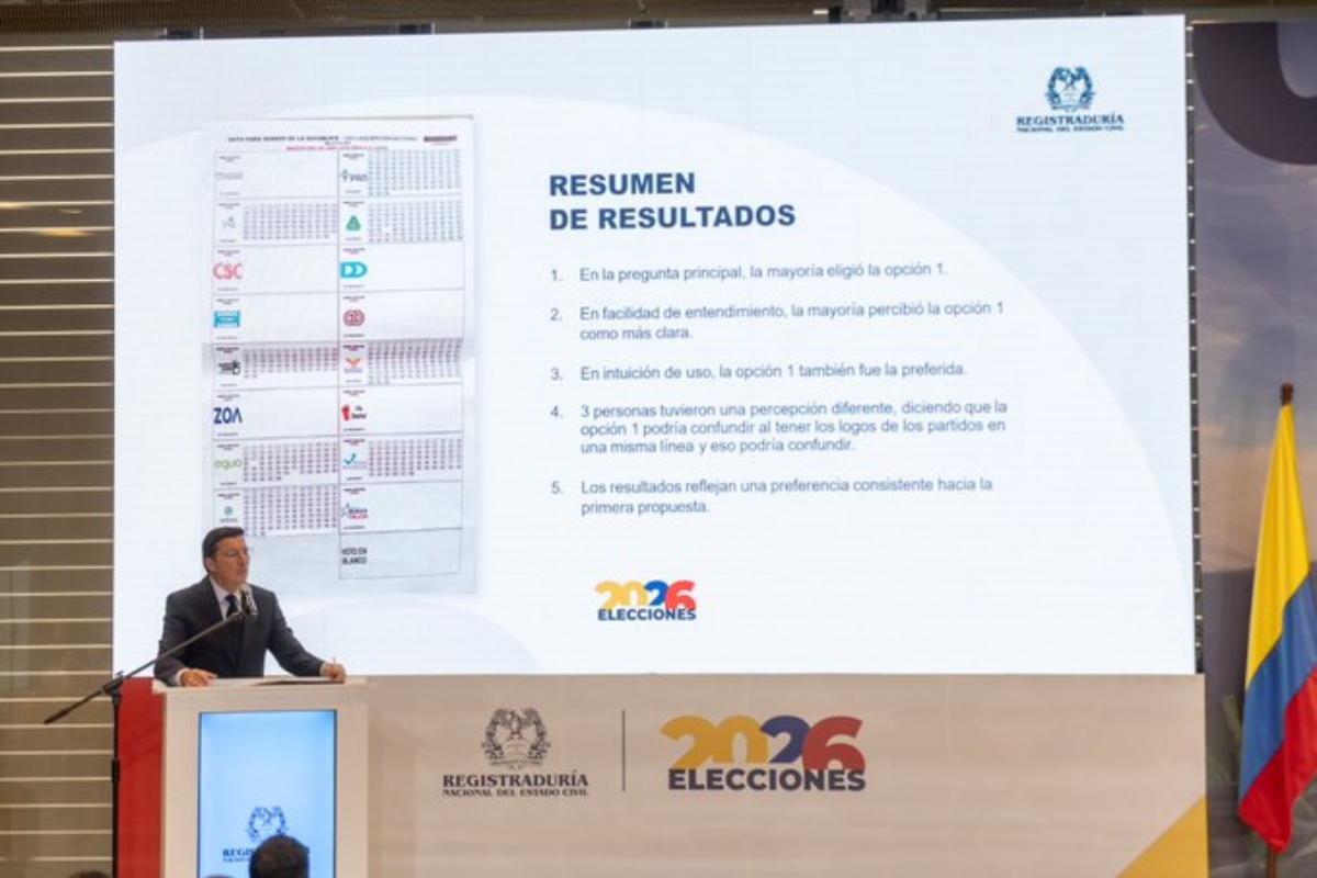 Se sorteó la posición de logos en los tarjetones de las elecciones legislativas - Foto: Registraduría