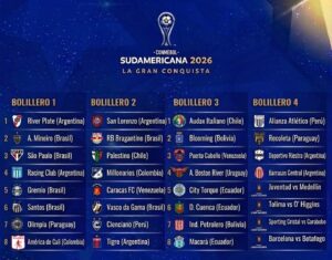América de Cali y Millonarios ya conocen sus posiciones para el sorteo de la Copa Sudamericana 2026.